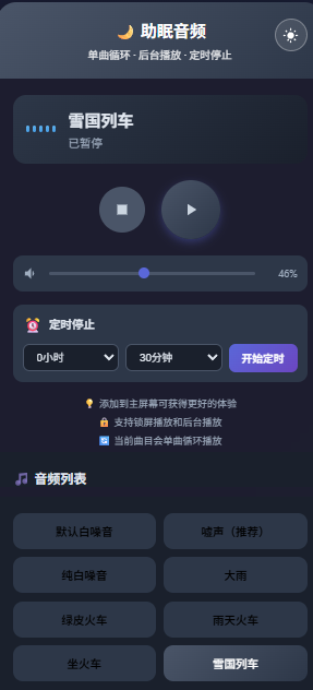 Cover Image of the Post