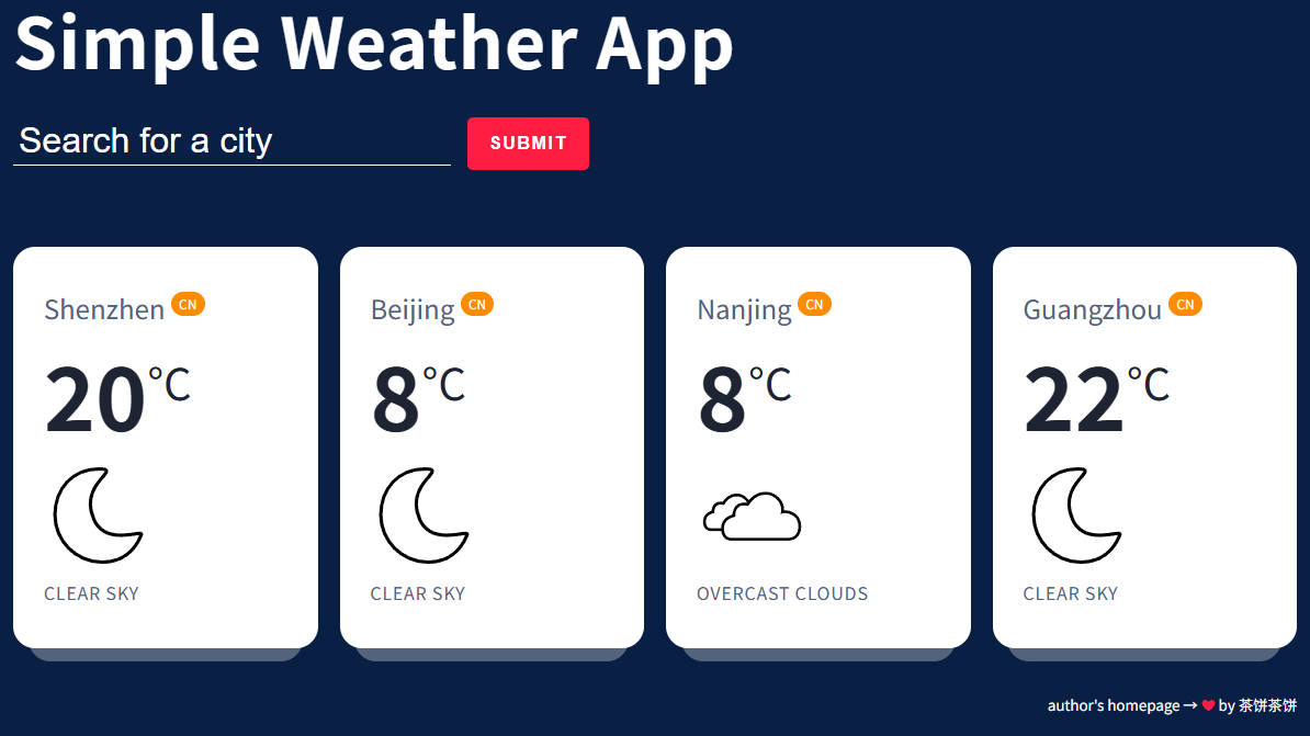 Cover Image of the Post